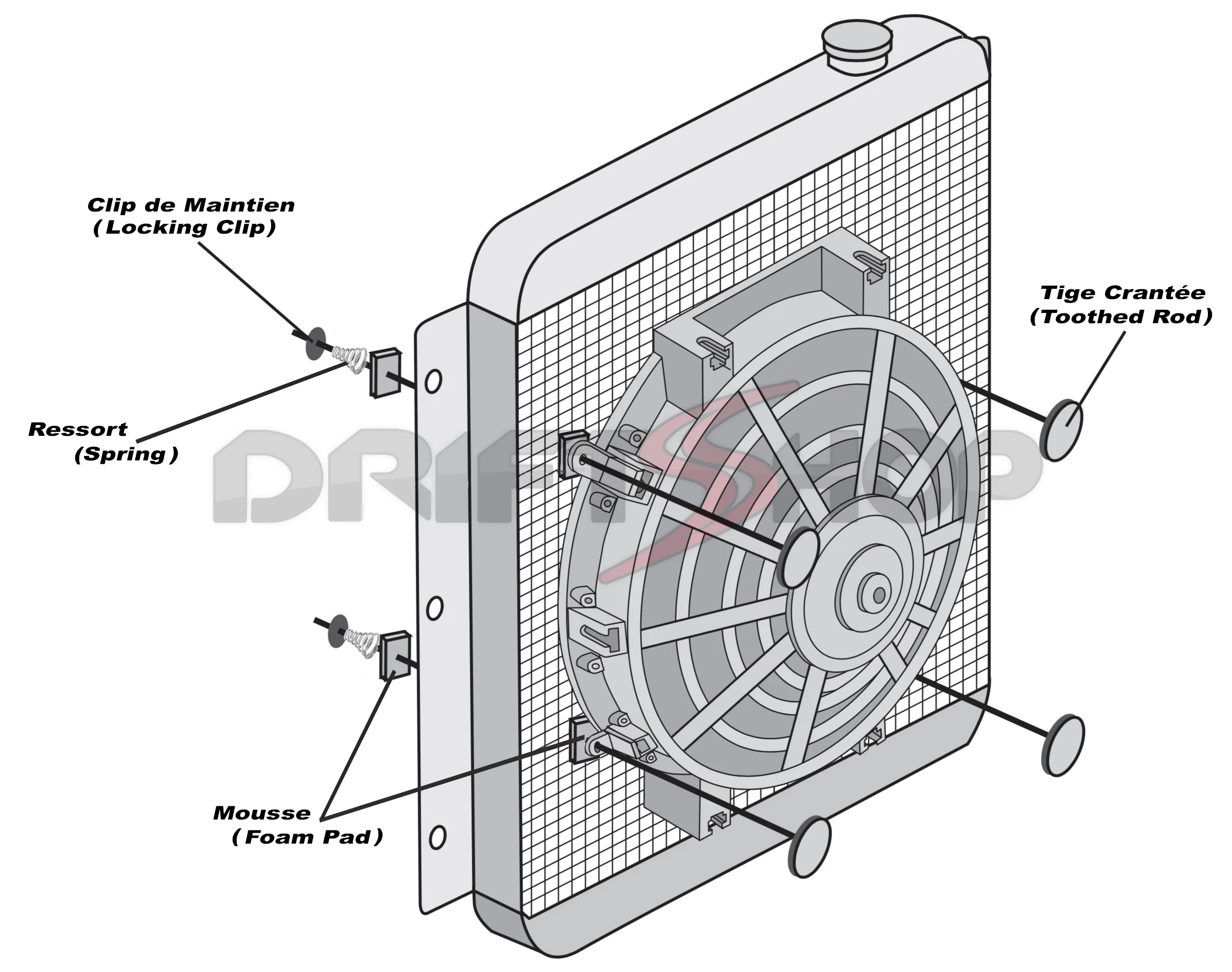 Universal Electric Fan Mounting Kit - Image 2