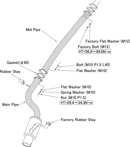 HKS "Hi-Power" Catback for Mitsubishi Lancer Evo X - Image 2